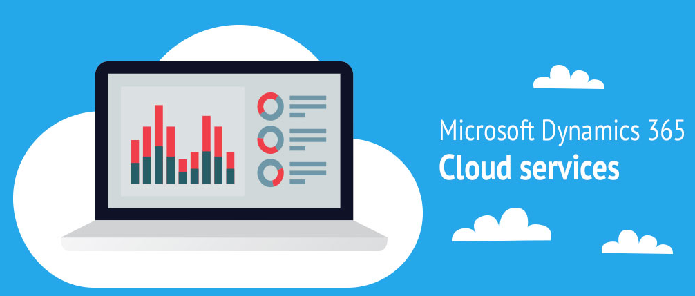 Microsoft Dynamics NAV, AX & LS Retails Solutions & Services of Your Business