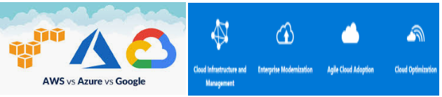 Indo Asia Global Technology deliver “SAP HANA, S/4 HANA, & SAP Business One” ERP Solution